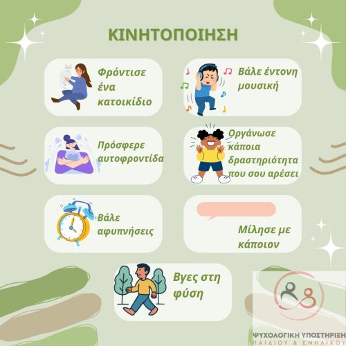Συμπεριφορική Κινητοποίηση